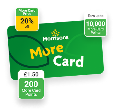 Points & Prices
